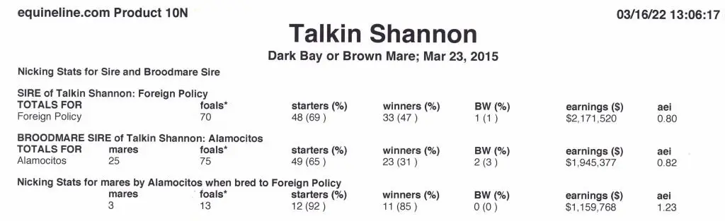 Talkin Shannon equineline.com